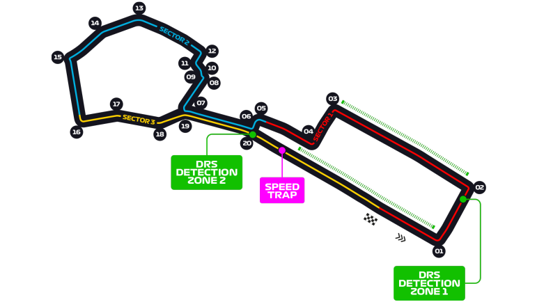 Formula 1 • 2021 Azerbaijan GP Preview • Mostly F1